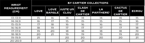 cartier onyx bracelet|cartier bracelet size chart.